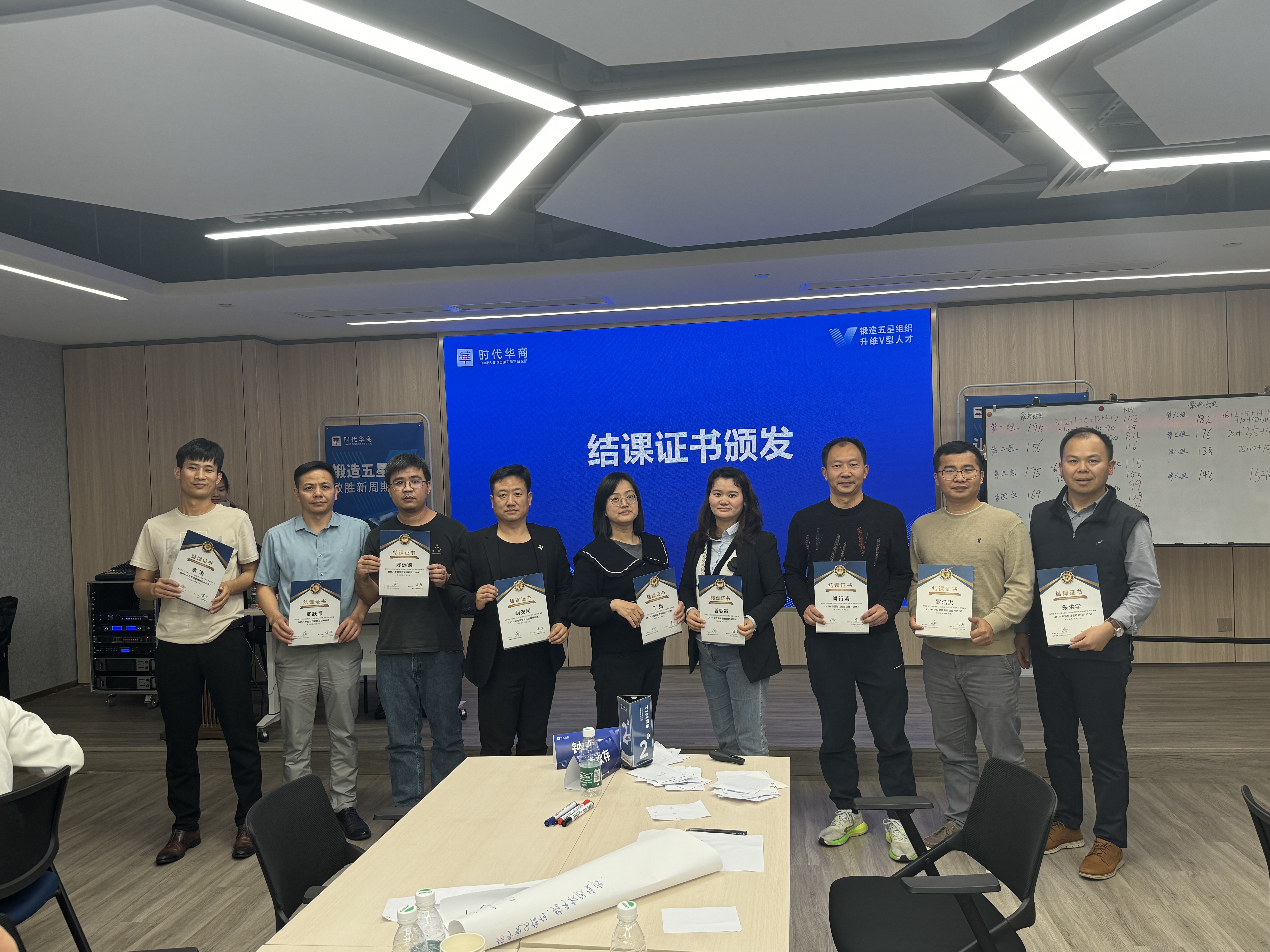 致力于学习型组织！4688美高梅科技《MTP—中层管理者技能提升训练》圆满结课—2024.3.15